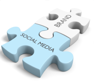 Increase Brand Awareness: Benefits of social media marketing